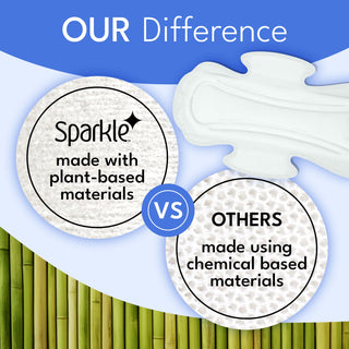 Plant- based Maternity pads