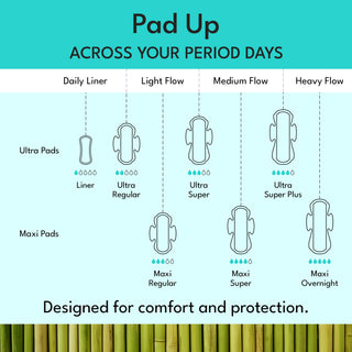 Plant- based Maxi pads Super